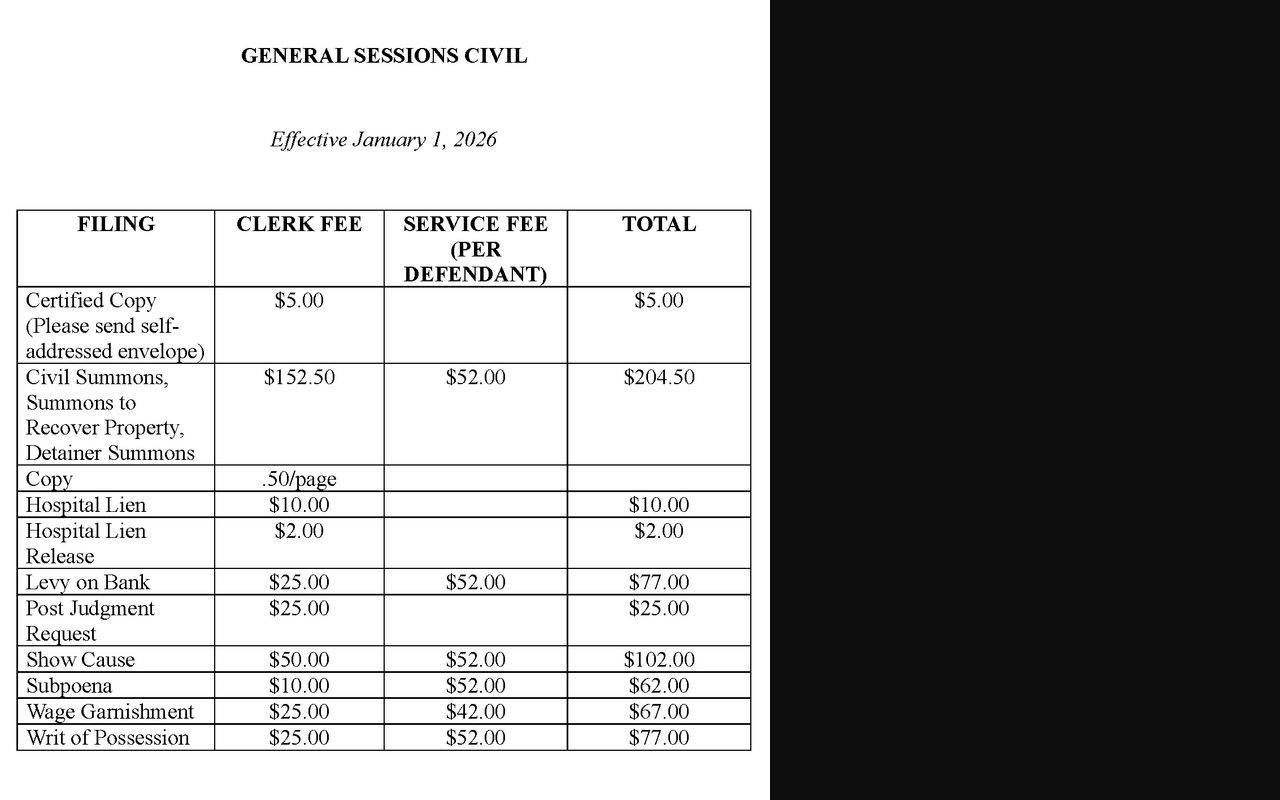 DeKalb County civil docket General Sessions fee schedule