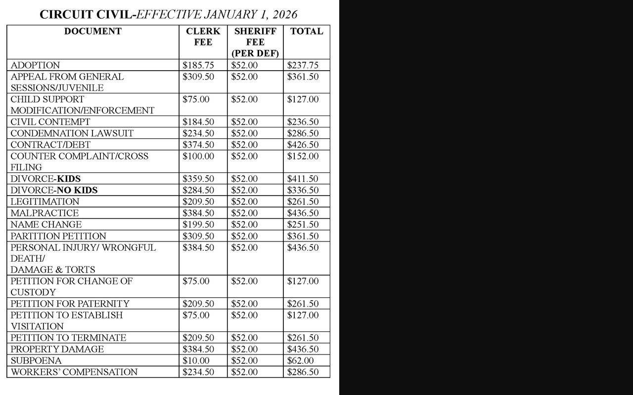 DeKalb County civil docket Circuit civil fee schedule
